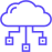 Enterprise Cloud & DevOps